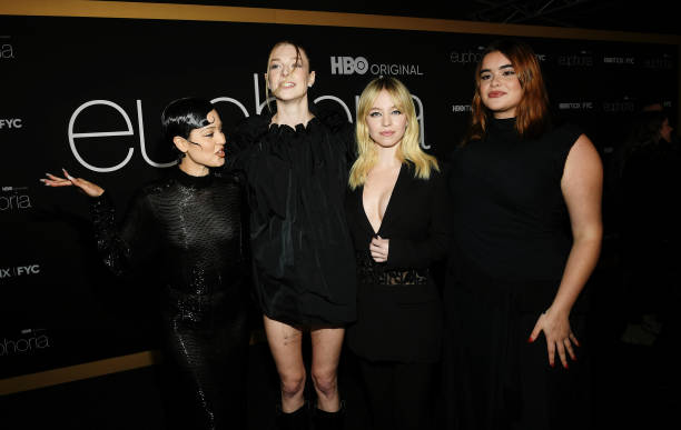 Sydney Sweeney (612×387)